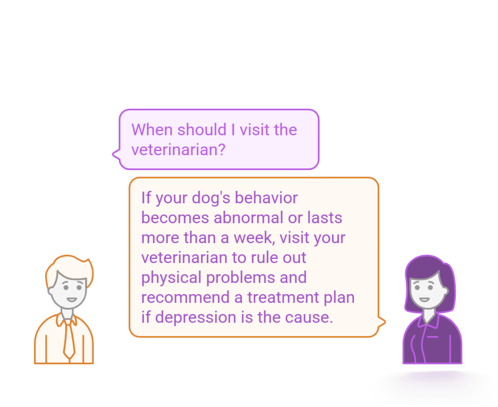 When to See a Vet when dog depression symptoms